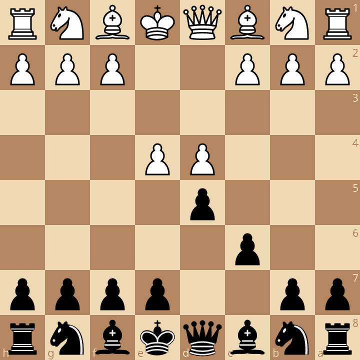 Caro-Kann Defense starting position after 1.e4 c6