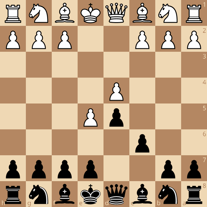Caro-Kann Defense Advance Variation after 3.e5