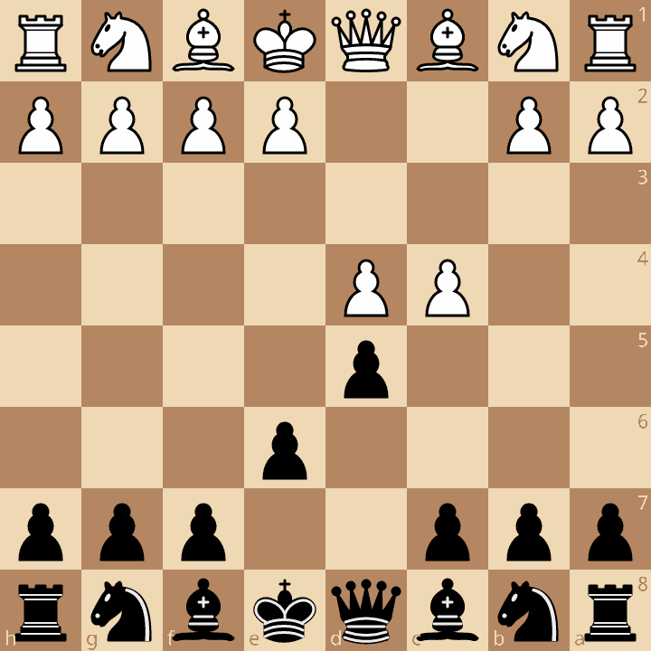 Queen's Gambit Declined after 1.d4 d5 2.c4 e6