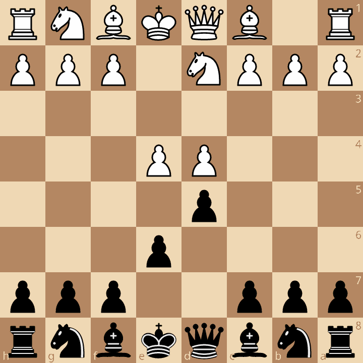 French Defense Tarrasch Variation after 3.Nd2