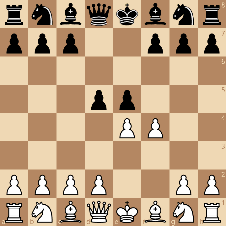 King's Gambit King's Gambit Declined (Falkbeer Counter-Gambit) after 2...d5
