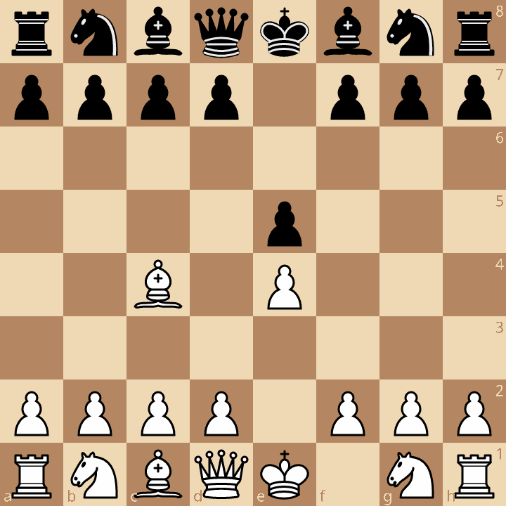 Bishop's Opening after 1.e4 e5 2.Bc4