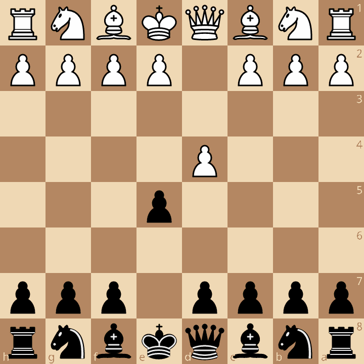 Englund Gambit after 1.d4 e5