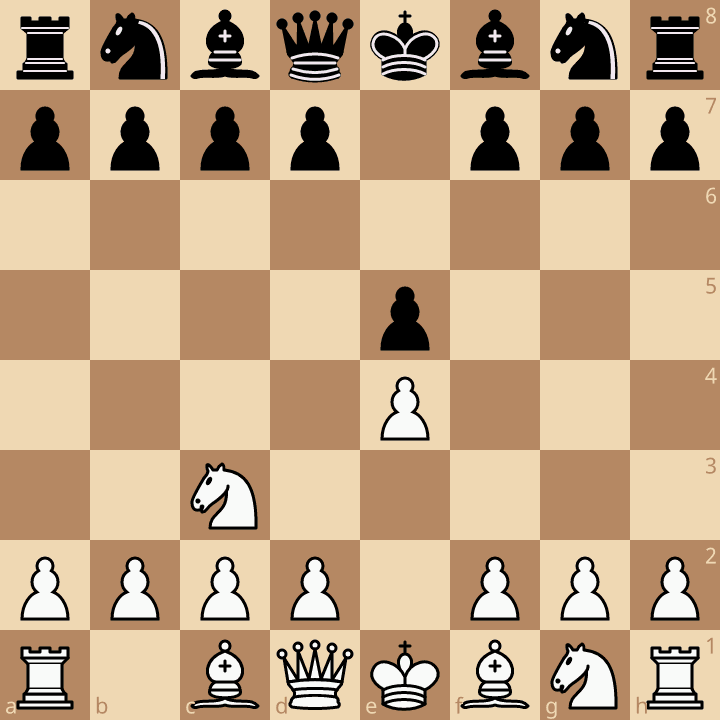 Vienna Game after 1.e4 e5 2.Nc3