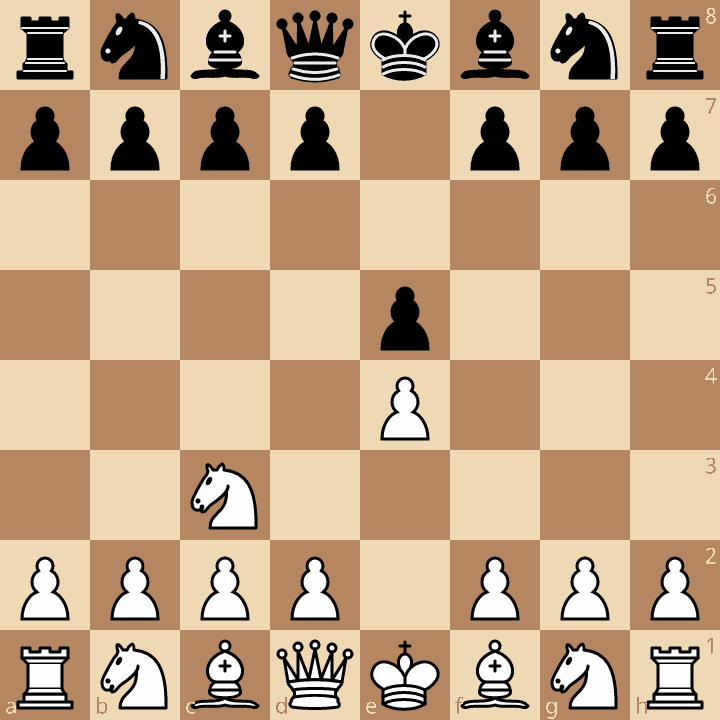 Vienna Game after 1.e4 e5 2.Nc3