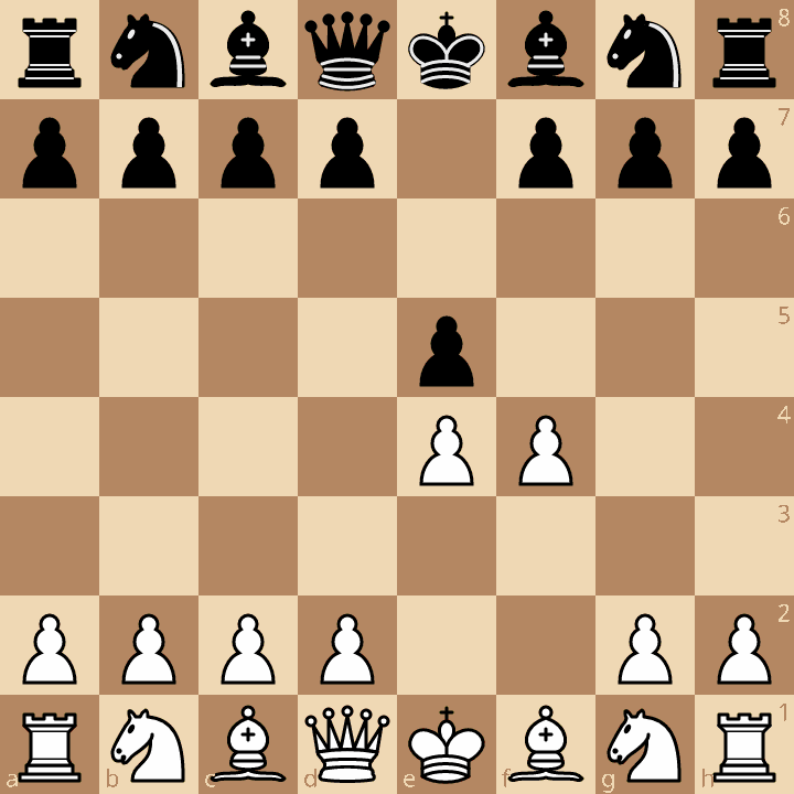 King's Gambit after 1.e4 e5 2.f4